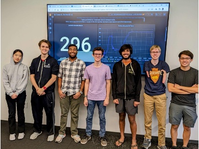 IndySCC, 2023